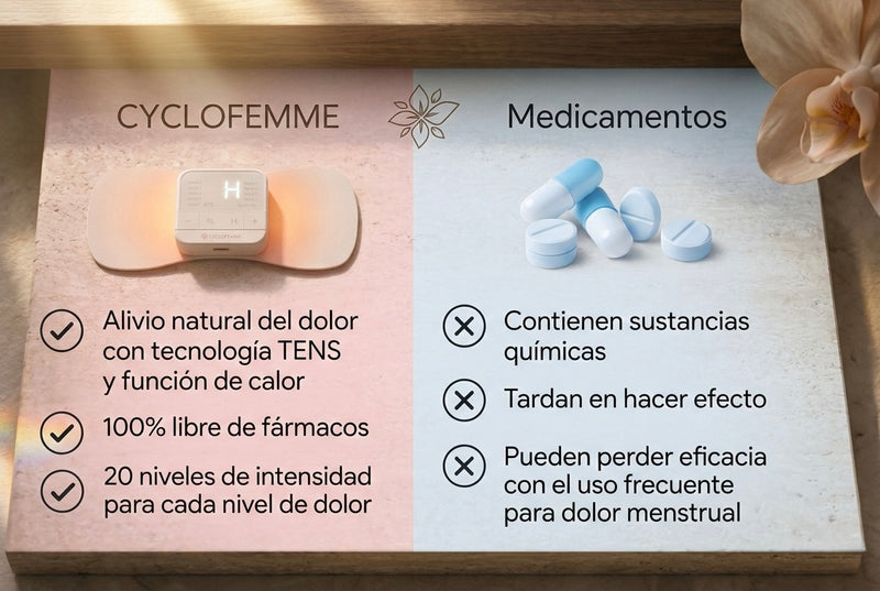 No mas medicamentos